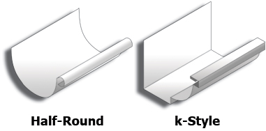 K-style and half round gutter diagram.